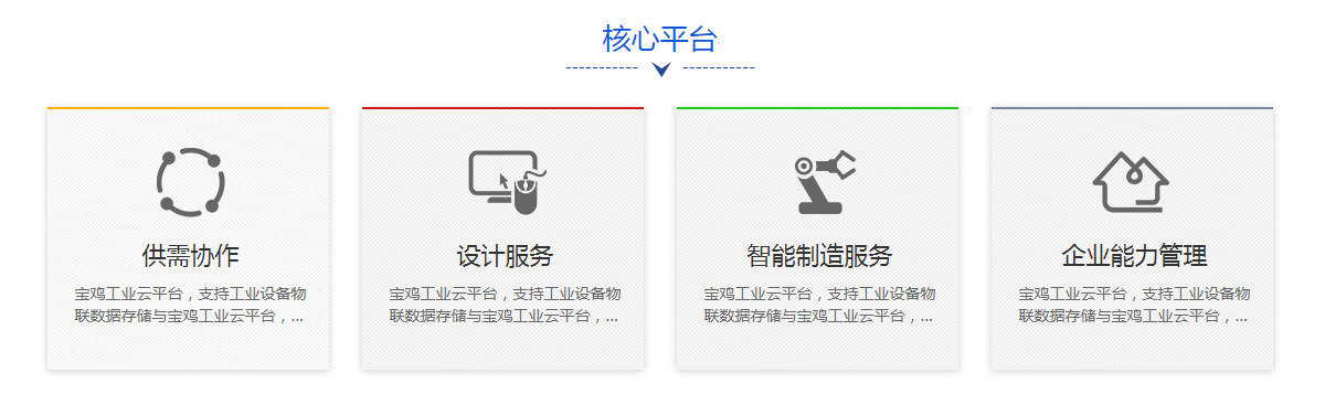 企业信息发布